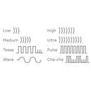 We-Vibe Tango